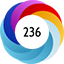 Altmetric score: 236